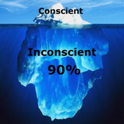 Qu'est-ce que les mémoires émotionnelles inconscientes?
